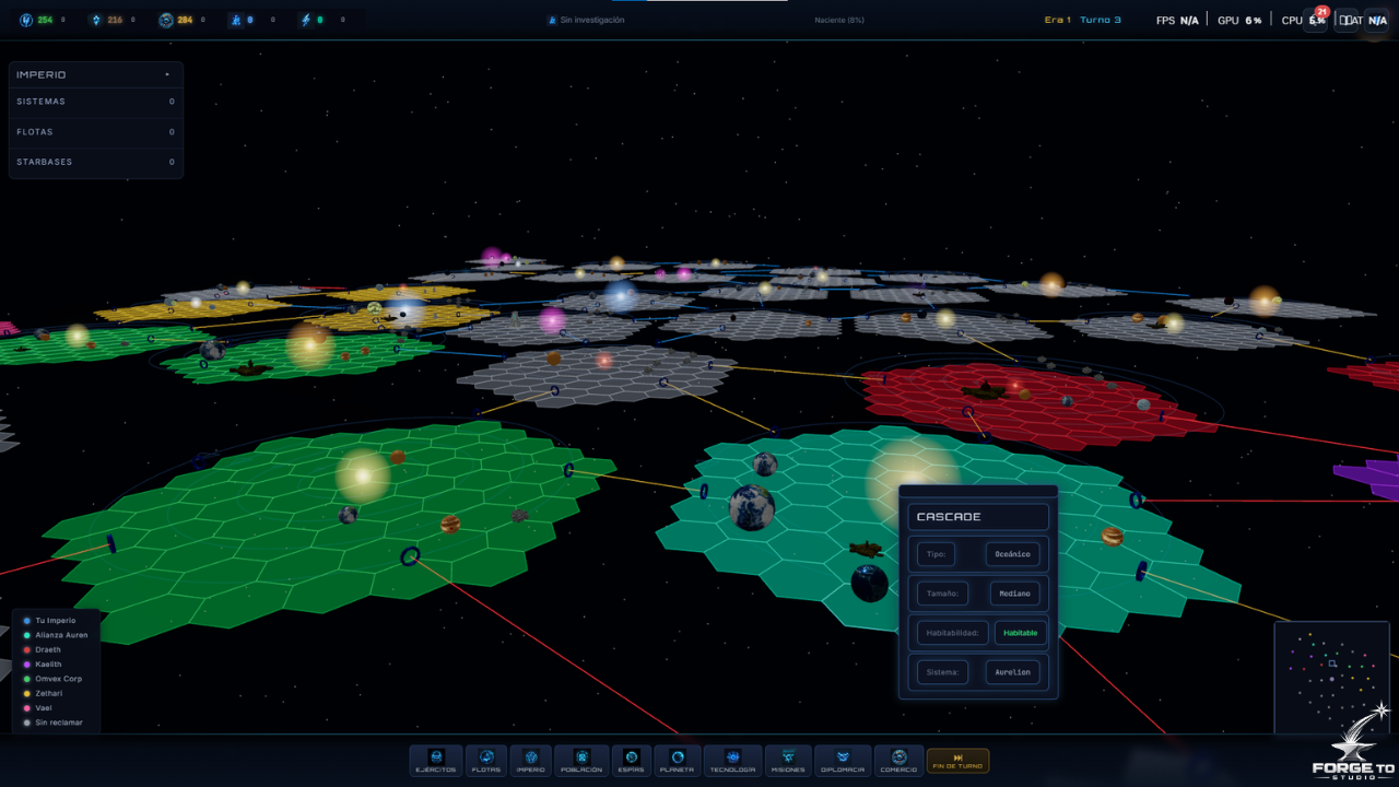 Systems and hyperlanes
